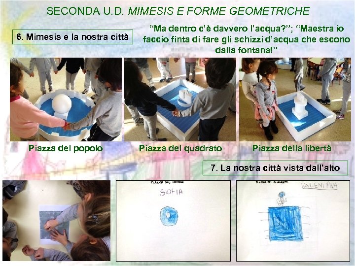 SECONDA U. D. MIMESIS E FORME GEOMETRICHE 6. Mimesis e la nostra città Piazza
