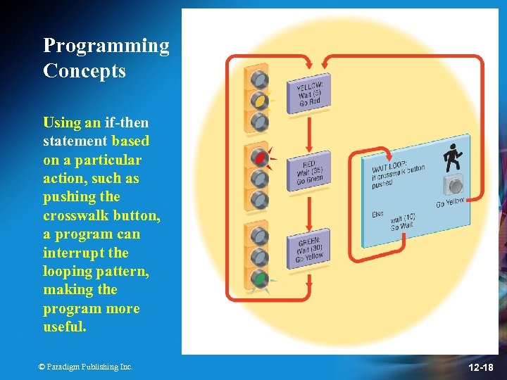 Programming Concepts Using an if-then statement based on a particular action, such as pushing