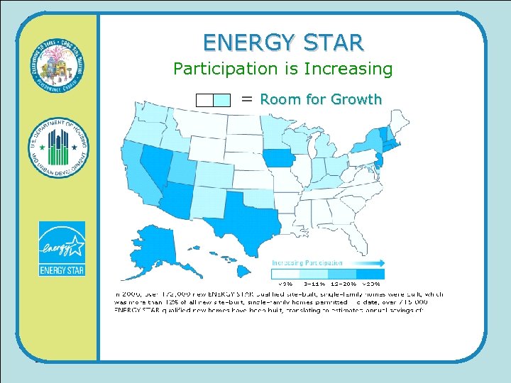 ENERGY STAR Participation is Increasing = Room for Growth 