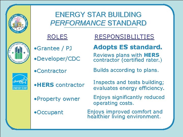ENERGY STAR BUILDING PERFORMANCE STANDARD ROLES • Grantee / PJ RESPONSIBLILTIES Adopts ES standard.