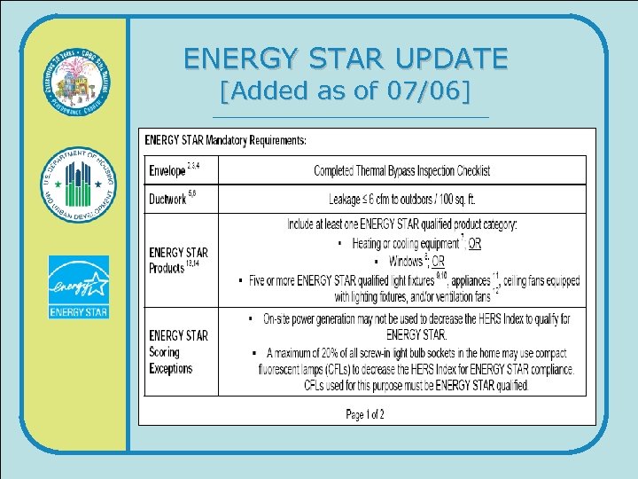 ENERGY STAR UPDATE [Added as of 07/06] 