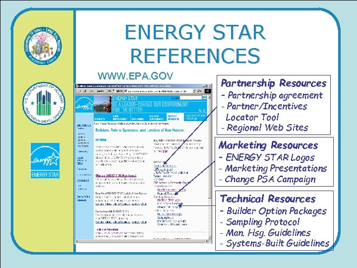 ENERGY STAR REFERENCES WWW. EPA. GOV Partnership Resources - Partnership agreement - Partner/Incentives Locator