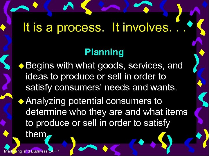 It is a process. It involves. . . Planning u Begins with what goods,