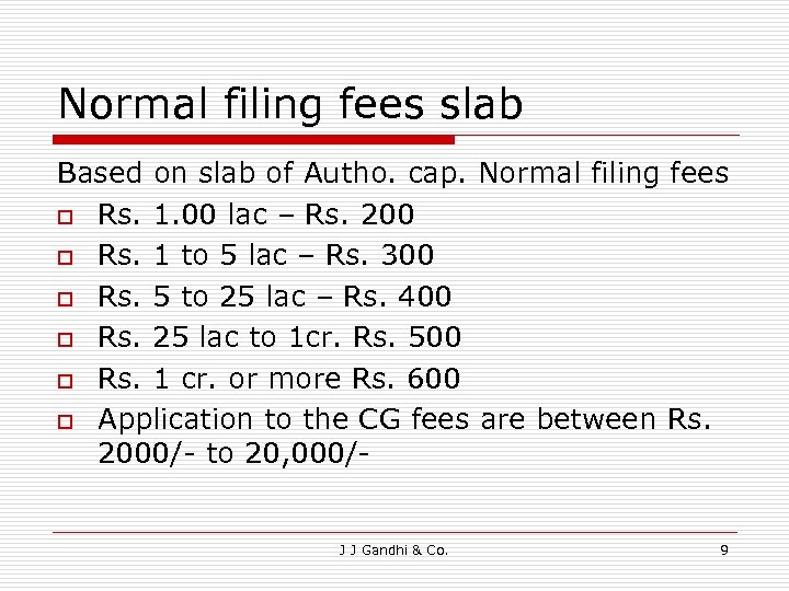 Normal filing fees slab Based on slab of Autho. cap. Normal filing fees o