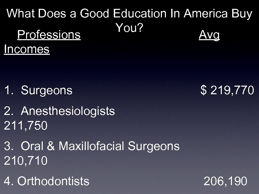 What Does a Good Education In America Buy You? Professions Avg Incomes 1. Surgeons