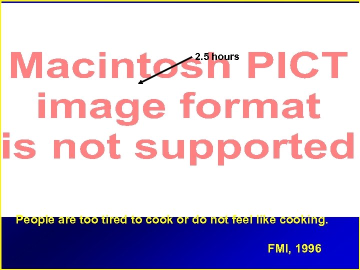 2. 5 hours People are too tired to cook or do not feel like