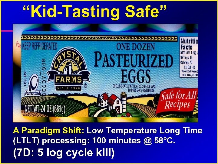 “Kid-Tasting Safe” A Paradigm Shift: Low Temperature Long Time (LTLT) processing: 100 minutes @