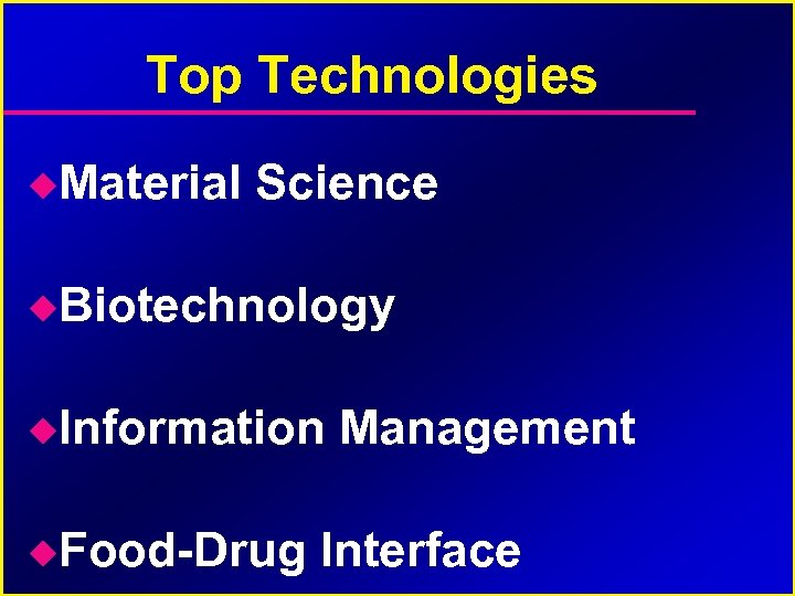 Top Technologies Material Science Biotechnology Information Food-Drug Management Interface 