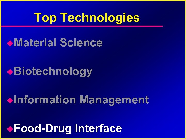 Top Technologies Material Science Biotechnology Information Food-Drug Management Interface 