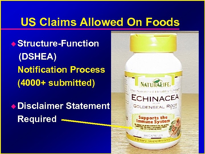 US Claims Allowed On Foods Structure-Function (DSHEA) Notification Process (4000+ submitted) Disclaimer Required Statement