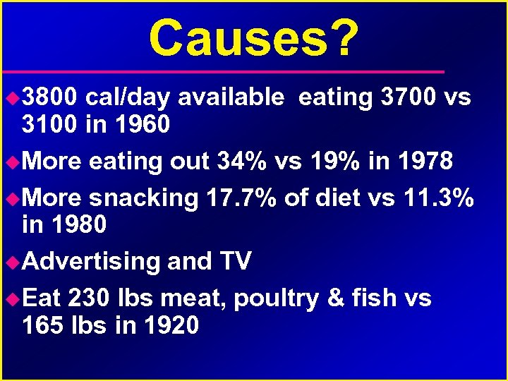 Causes? 3800 cal/day available eating 3700 vs 3100 in 1960 More eating out 34%
