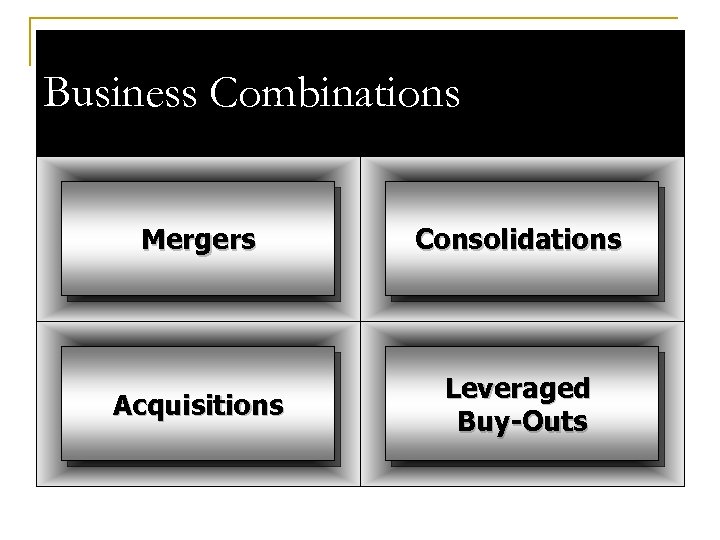 Business Combinations Mergers Consolidations Acquisitions Leveraged Buy-Outs 