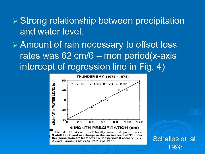 Ø Strong relationship between precipitation and water level. Ø Amount of rain necessary to