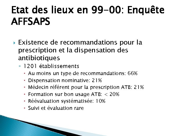 Etat des lieux en 99 -00: Enquête AFFSAPS Existence de recommandations pour la prescription