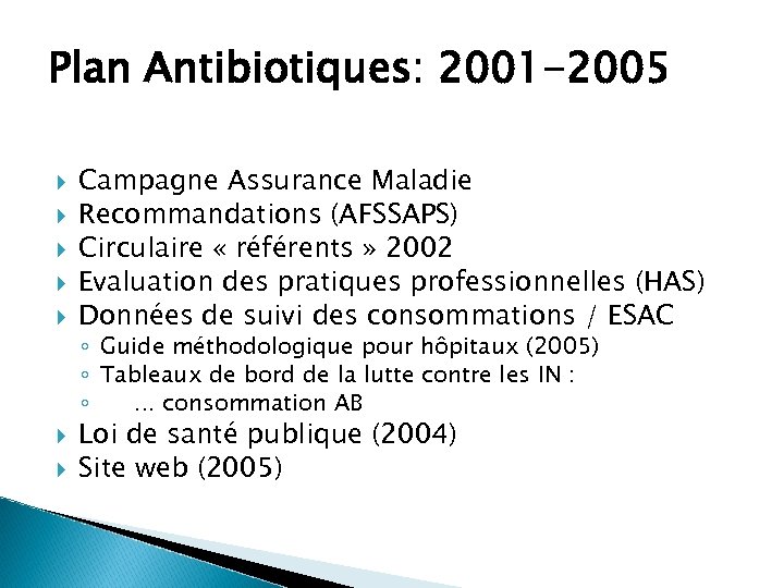 Plan Antibiotiques: 2001 -2005 Campagne Assurance Maladie Recommandations (AFSSAPS) Circulaire « référents » 2002