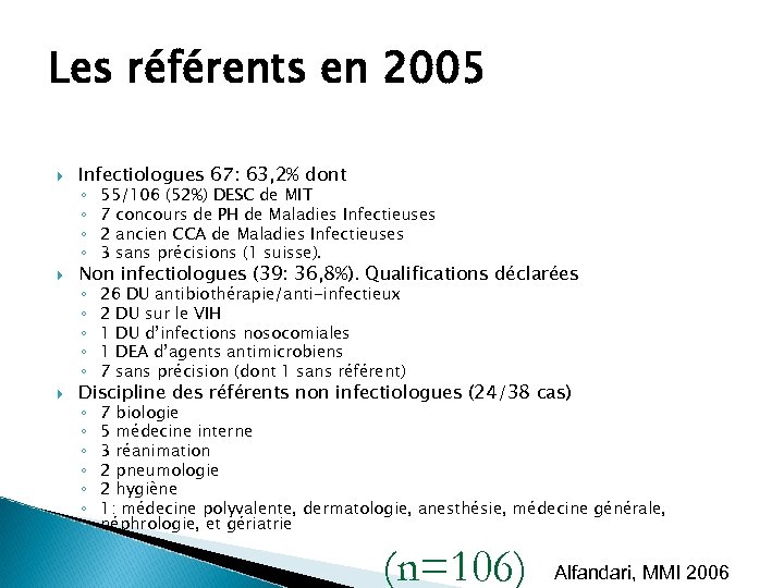 Les référents en 2005 Infectiologues 67: 63, 2% dont ◦ ◦ ◦ ◦ ◦