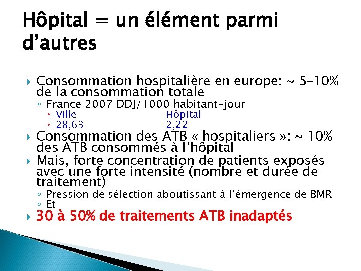 Hôpital = un élément parmi d’autres Consommation hospitalière en europe: ~ 5– 10% de