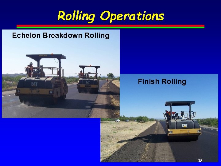 Rolling Operations Echelon Breakdown Rolling Finish Rolling 28 