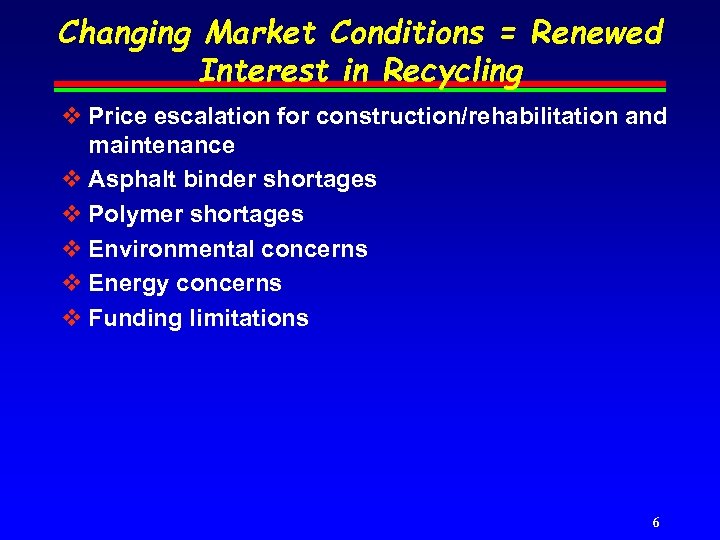 Changing Market Conditions = Renewed Interest in Recycling v Price escalation for construction/rehabilitation and
