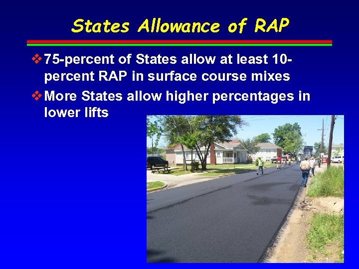 States Allowance of RAP v 75 -percent of States allow at least 10 percent