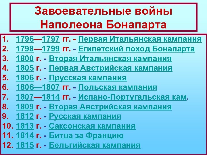 Завоевательные войны Наполеона Бонапарта 1. 1796— 1797 гг. - Первая Итальянская кампания 2. 1798—