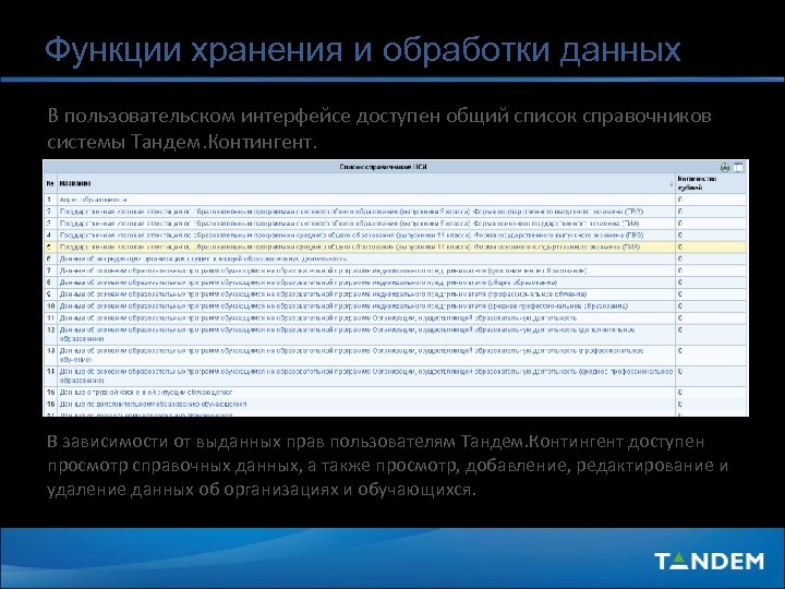 Функции хранения и обработки данных В пользовательском интерфейсе доступен общий список справочников системы Тандем.