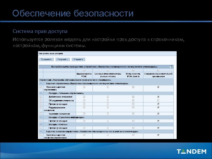 Обеспечение безопасности Система прав доступа Используется ролевая модель для настройки прав доступа к справочникам,