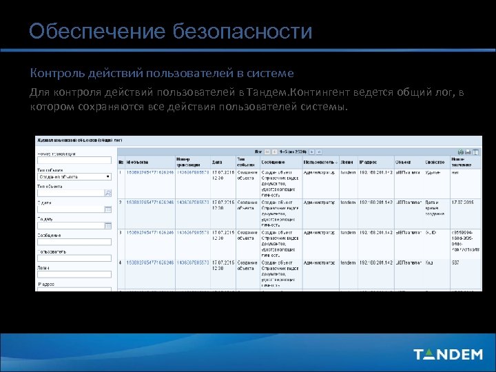 Обеспечение безопасности Контроль действий пользователей в системе Для контроля действий пользователей в Тандем. Контингент