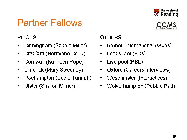 Partner Fellows PILOTS OTHERS • Birmingham (Sophie Miller) • Brunel (International issues) • Bradford