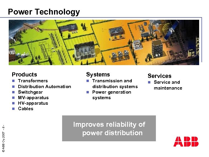 Power Technology Products © ABB Oy 2007 - 8 - n n n Transformers