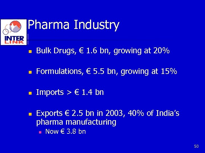 Pharma Industry n Bulk Drugs, € 1. 6 bn, growing at 20% n Formulations,