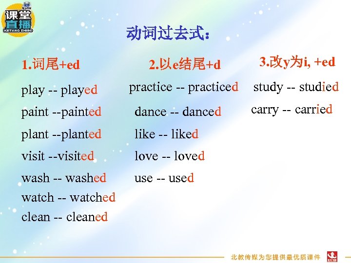 动词过去式： 1. 词尾+ed play -- played 2. 以e结尾+d 3. 改y为i, +ed practice -- practiced