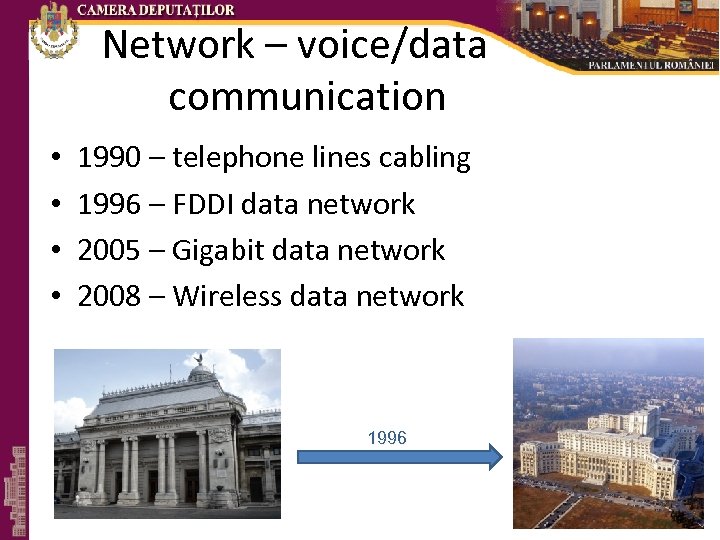 Network – voice/data communication • • 1990 – telephone lines cabling 1996 – FDDI