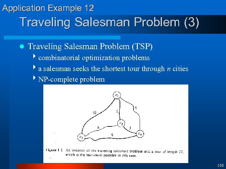 Application Example 12 Traveling Salesman Problem (3) l Traveling Salesman Problem (TSP) 4 combinatorial