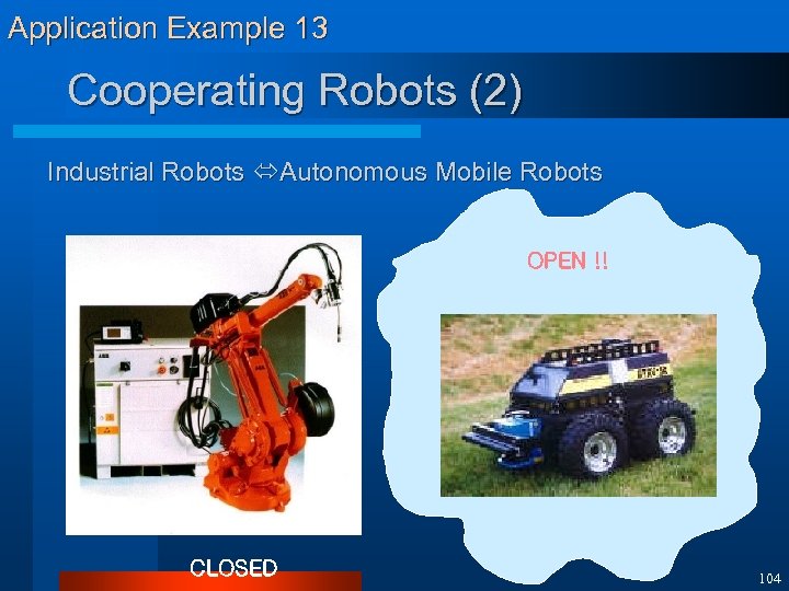 Application Example 13 Cooperating Robots (2) Industrial Robots Autonomous Mobile Robots OPEN !! CLOSED