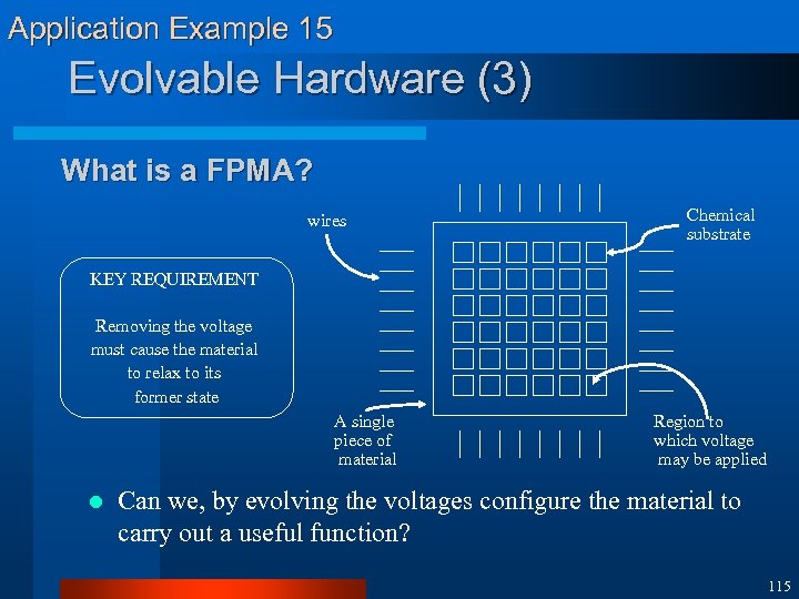 Application Example 15 Evolvable Hardware (3) What is a FPMA? wires Chemical substrate KEY