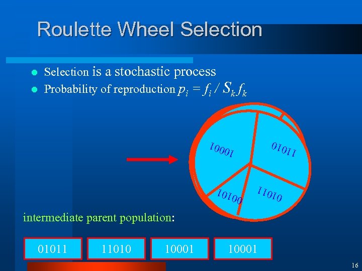 Roulette Wheel Selection is a stochastic process l Probability of reproduction pi = fi