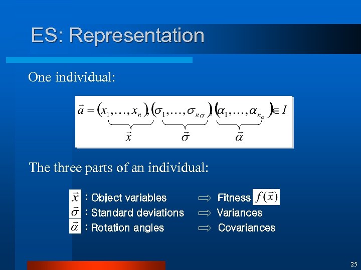 ES: Representation One individual: The three parts of an individual: : Object variables :