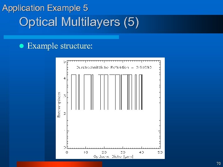 Application Example 5 Optical Multilayers (5) l Example structure: 70 