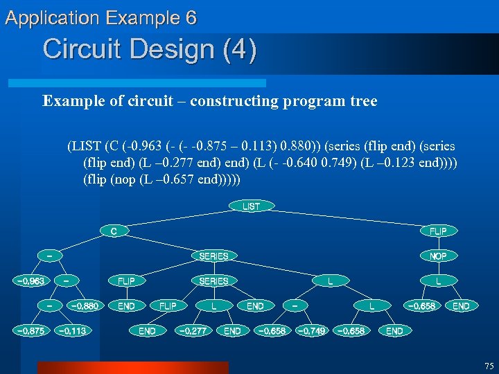 Application Example 6 Circuit Design (4) Example of circuit – constructing program tree (LIST