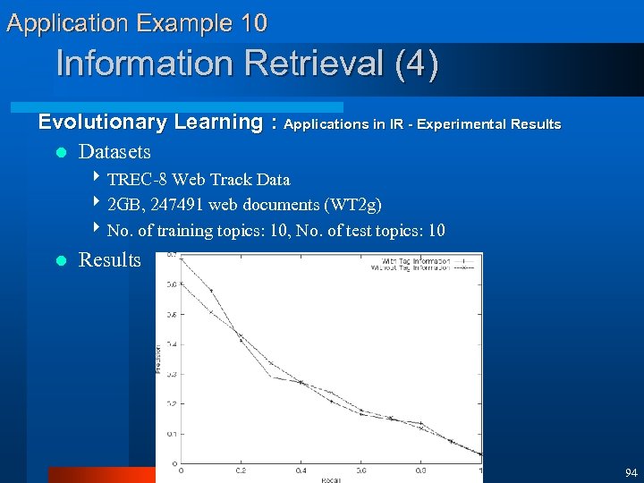 Application Example 10 Information Retrieval (4) Evolutionary Learning : Applications in IR - Experimental