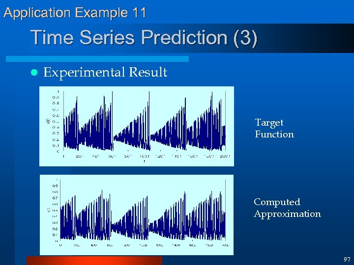 Application Example 11 Time Series Prediction (3) l Experimental Result Target Function Computed Approximation