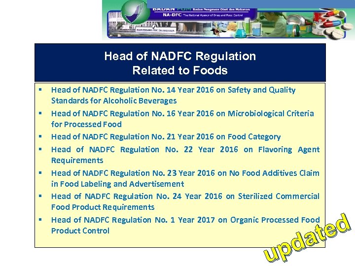 Head of NADFC Regulation Related to Foods § § § § Head of NADFC