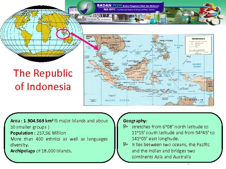 The Republic of Indonesia Area : 1. 904. 569 km 2 (5 major islands