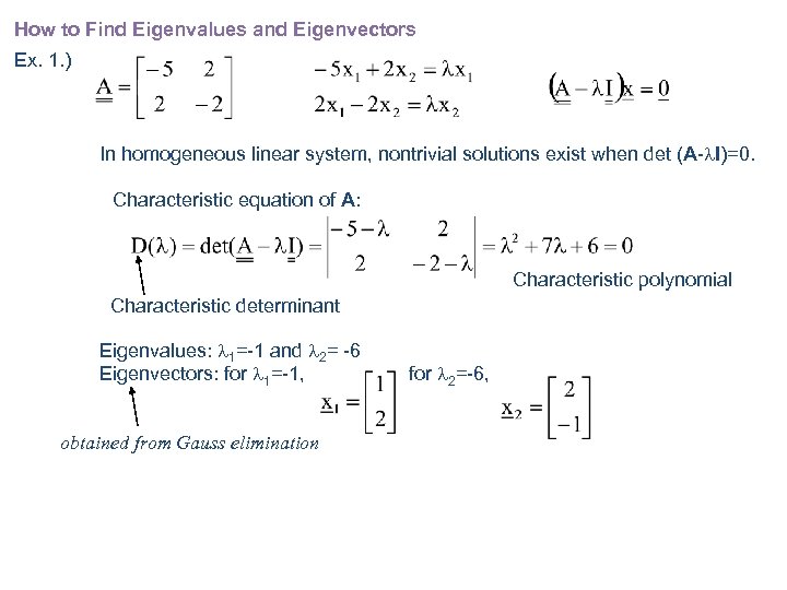 How to Find Eigenvalues and Eigenvectors Ex. 1. ) In homogeneous linear system, nontrivial