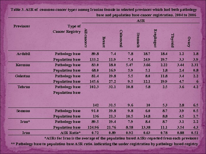 18. 7 24. 9 3. 66 5. 1 8. 0 12. 1 5. 8