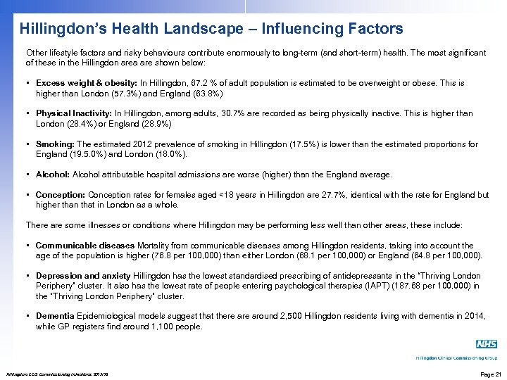 Hillingdon’s Health Landscape – Influencing Factors Other lifestyle factors and risky behaviours contribute enormously