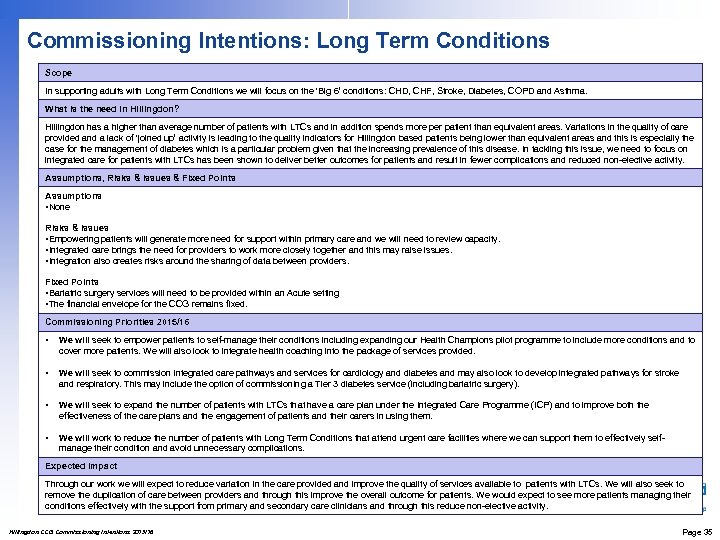 Commissioning Intentions: Long Term Conditions Scope In supporting adults with Long Term Conditions we