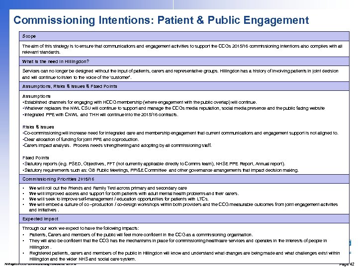 Commissioning Intentions: Patient & Public Engagement Scope The aim of this strategy is to