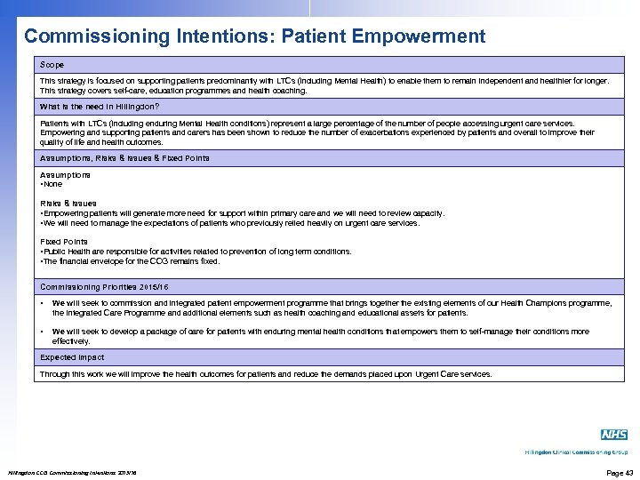 Commissioning Intentions: Patient Empowerment Scope This strategy is focused on supporting patients predominantly with